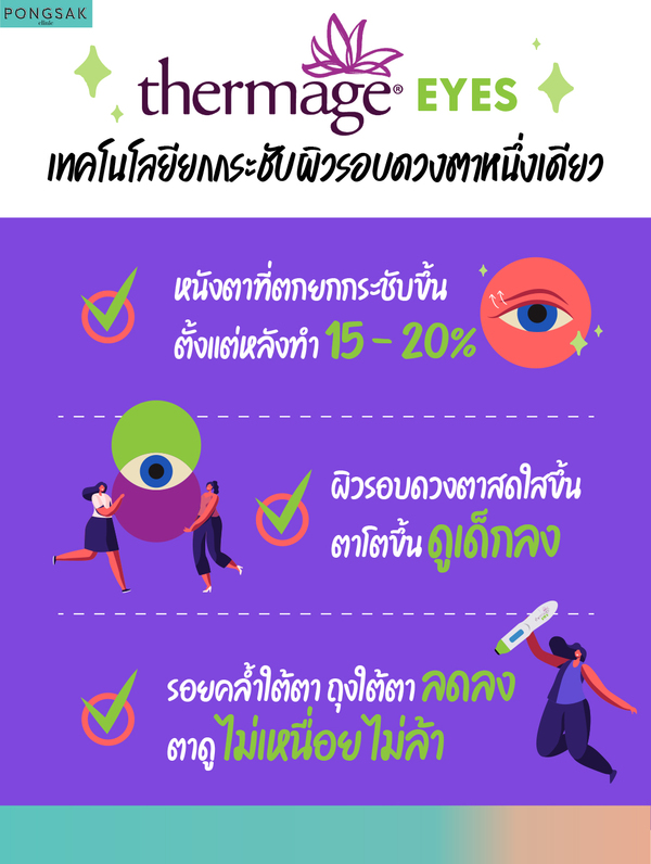 thermage_thermageeye_thermageeye_pongsakclinic