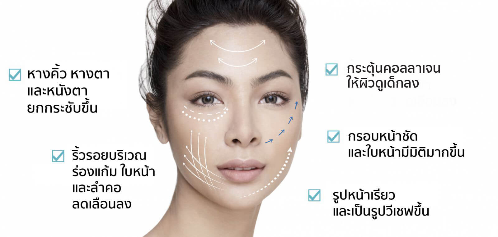 Ultherapy_ulthera_face lift_where is the best price_pantip_Pongsakclinic